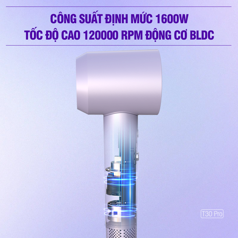 Máy sấy tóc ion âm tốc độ cao T30 Plus