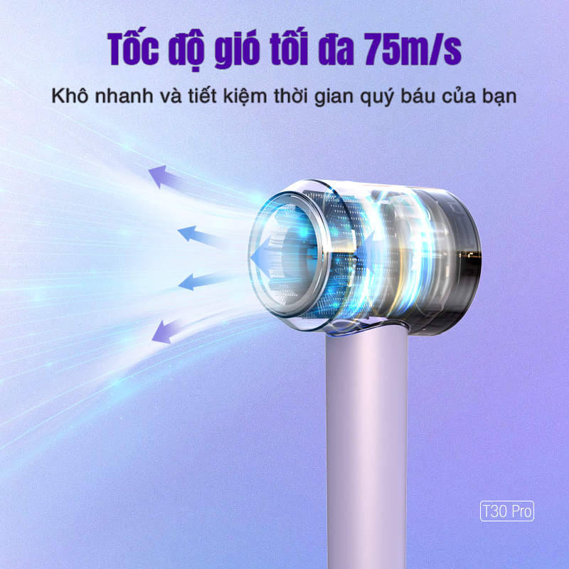 Máy sấy tóc ion âm tốc độ cao T30 Plus