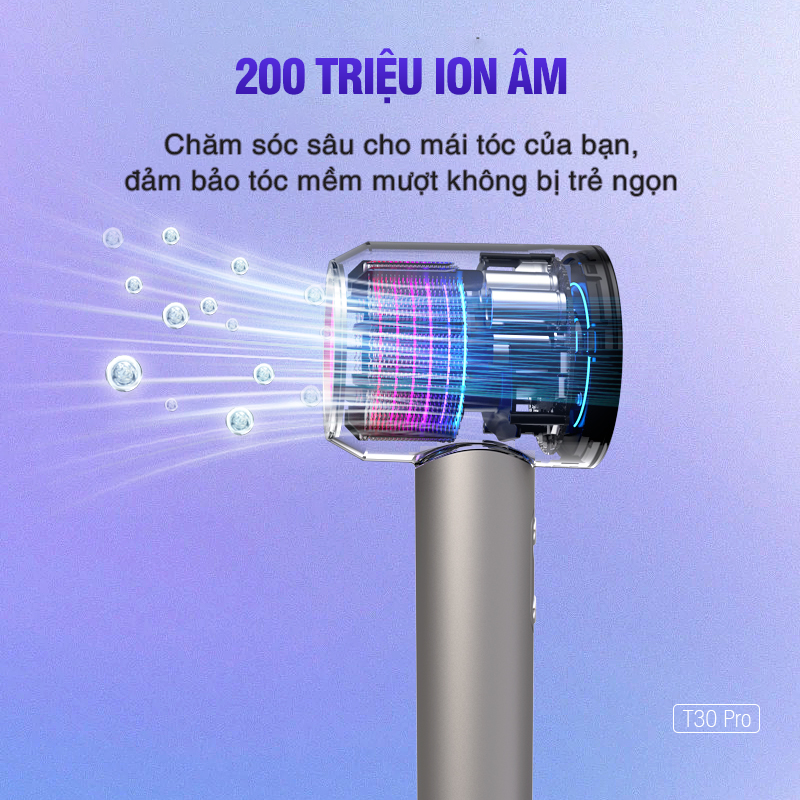 Máy sấy tóc ion âm tốc độ cao T30 Plus